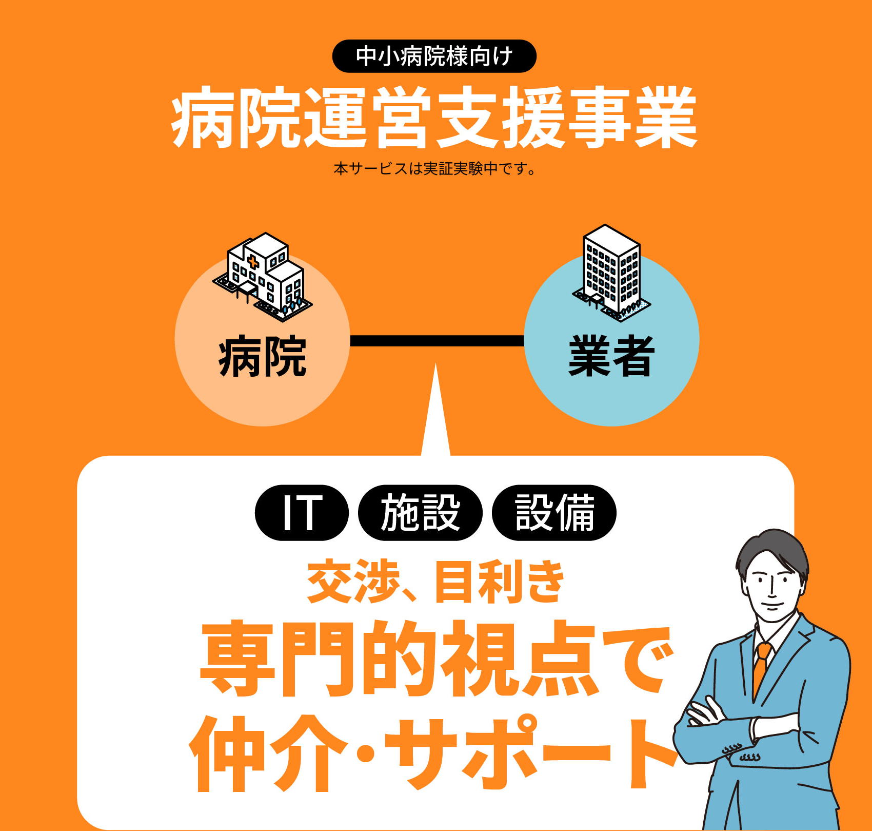 病院運営支援事業